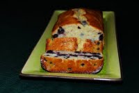 blueberrybread