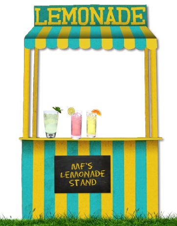 Now Serving - Ginger, Raspberry and Marmalade Lemonade!